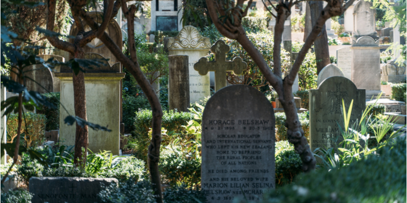 Il cimitero acattolico di Roma 