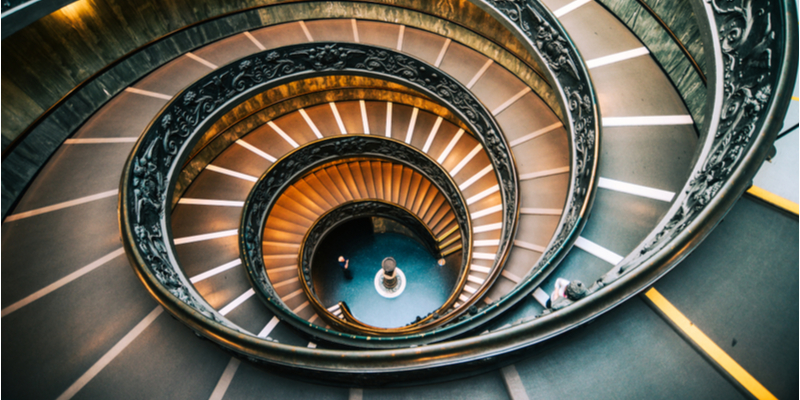 Musei Vaticani – Roma 